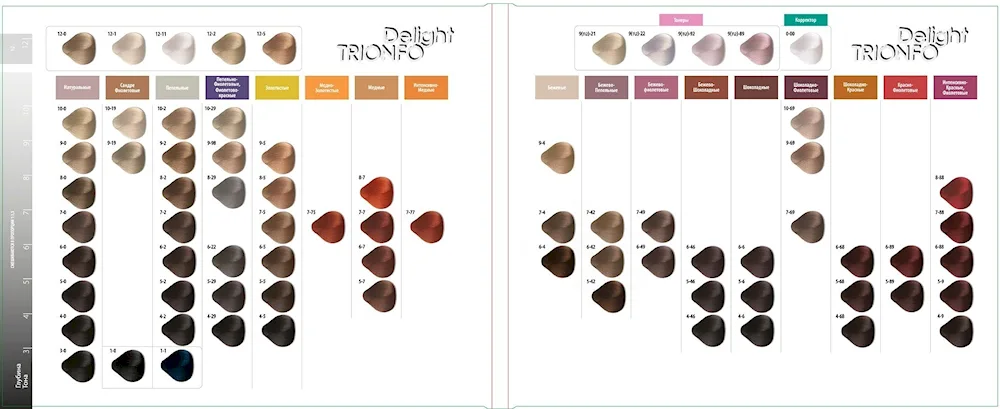 Contant Delight trionfo palette