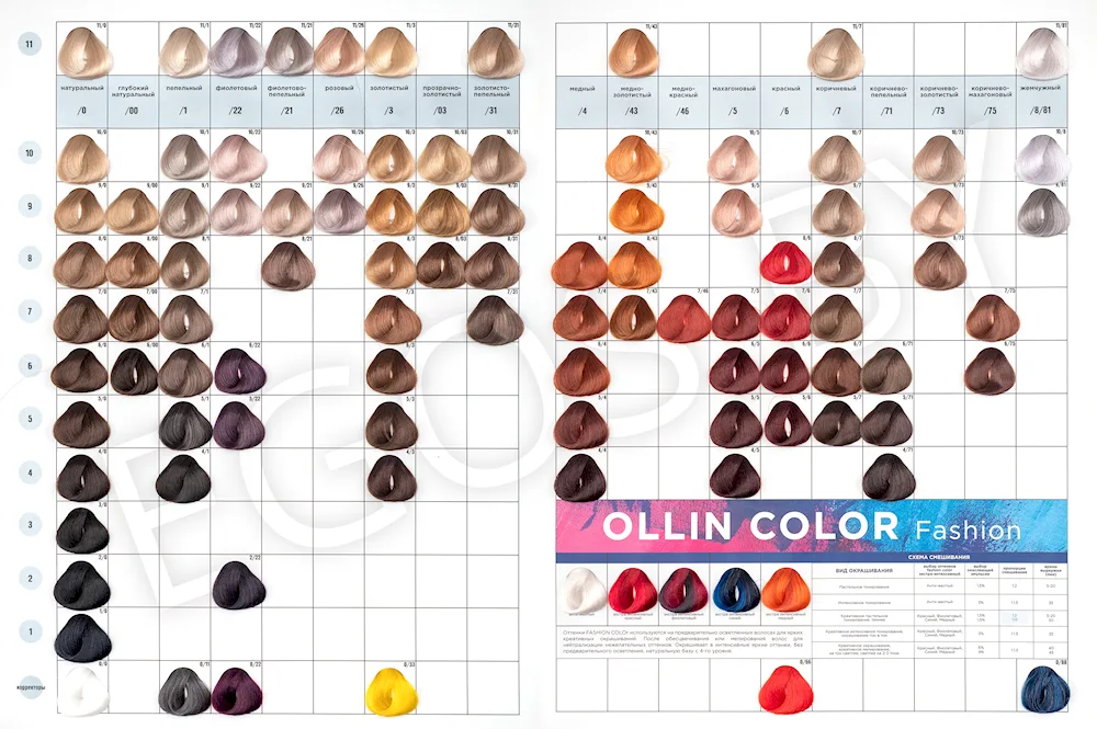 Estel hair dye red shade palette