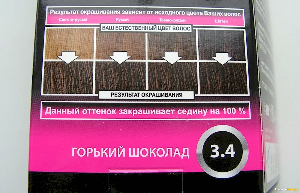 Faberlick dye hot chocolate