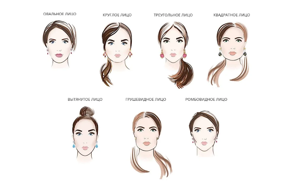Round and square face
