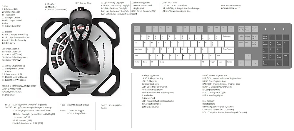 Logitech extreme 3d Pro