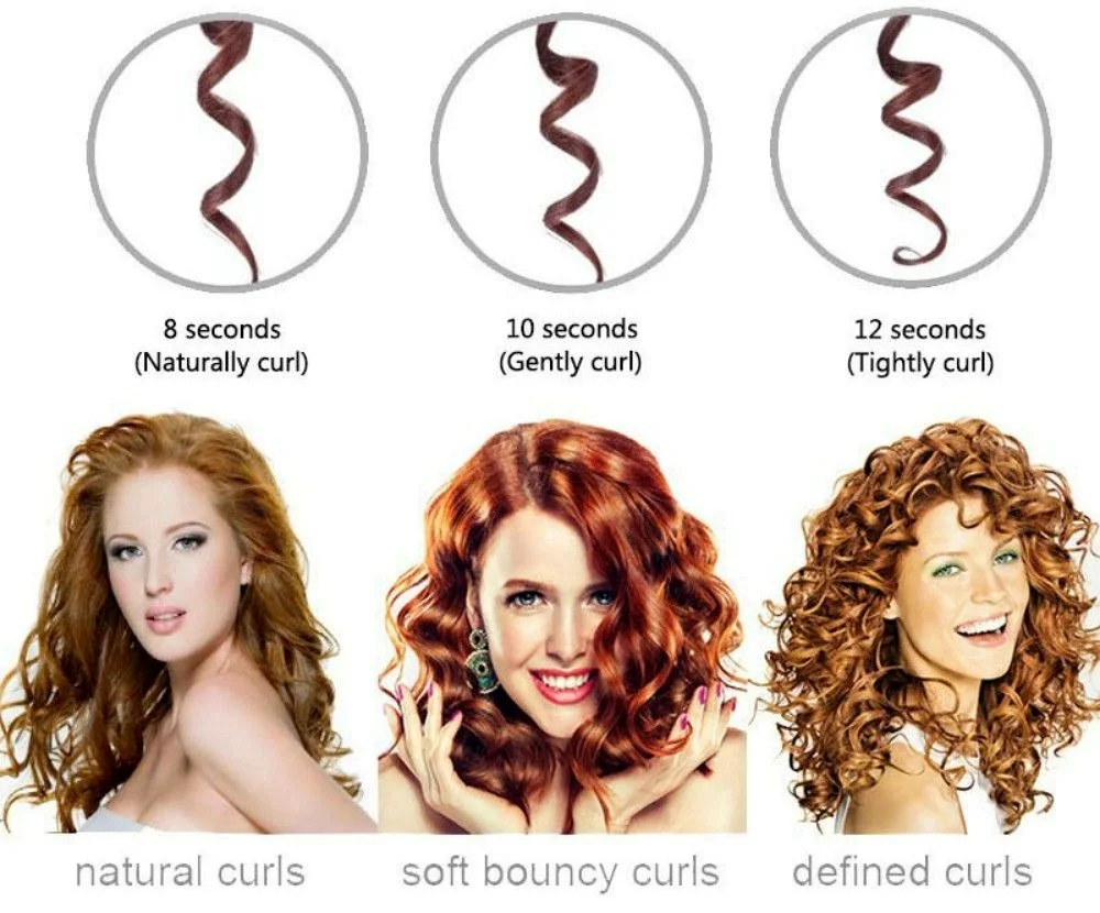 Types of curls for curly hair