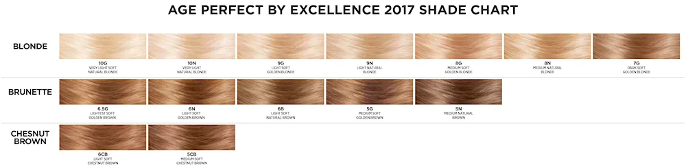 Loreal Excellence colour palette