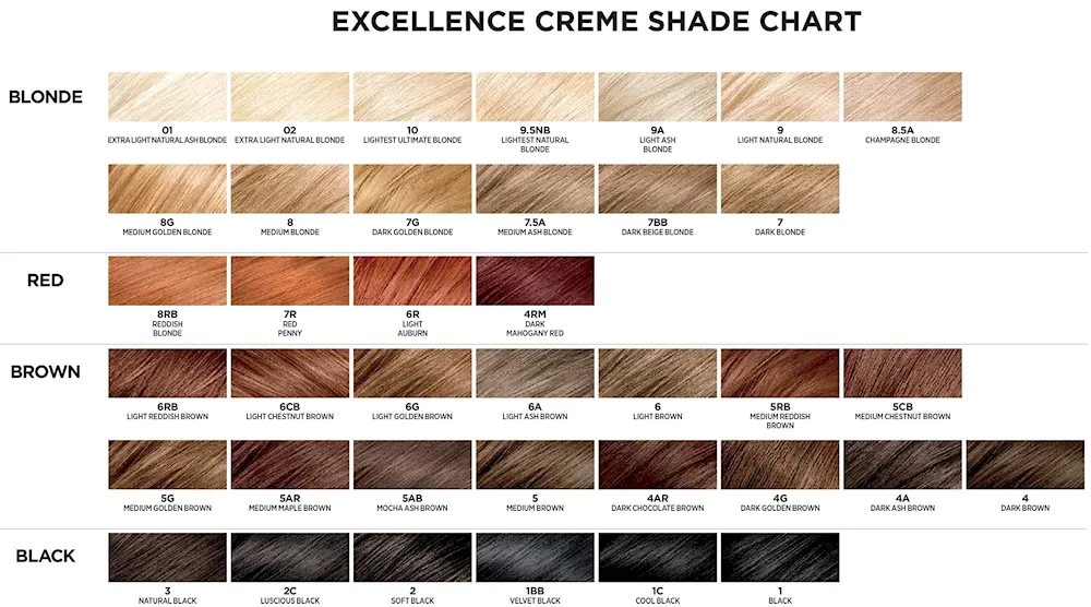 Loreal hair excelance palette