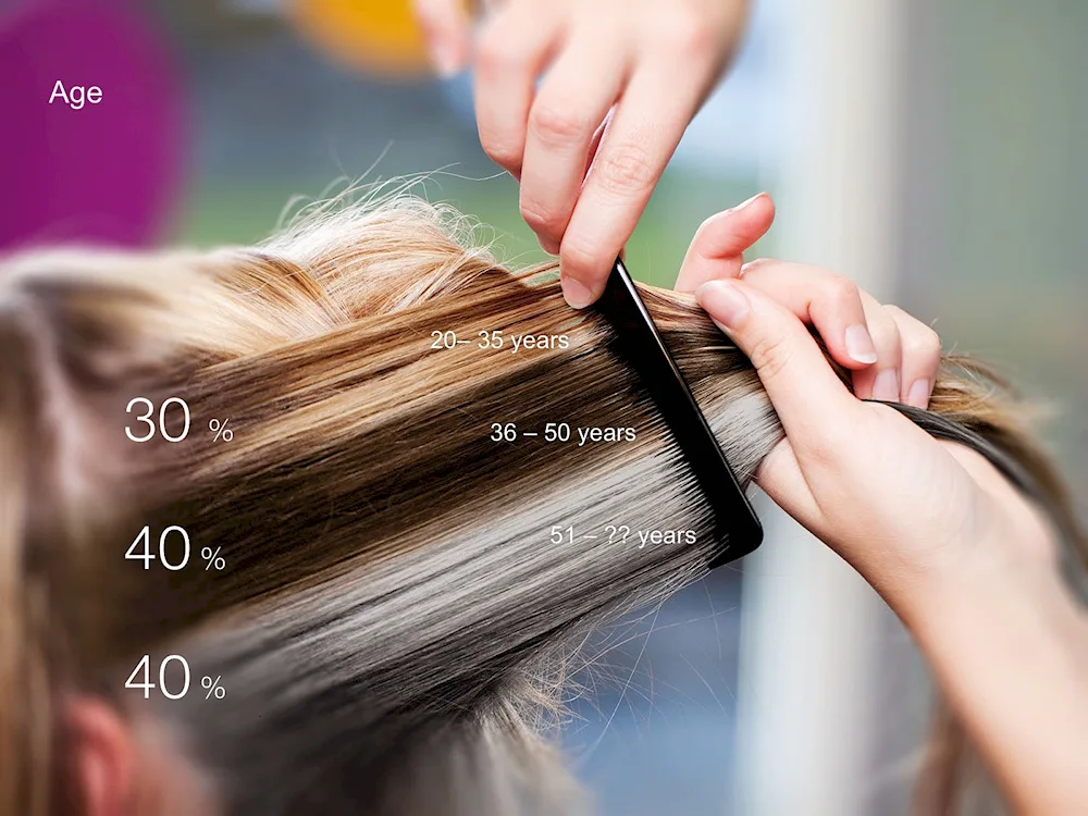 Band hair extensions hair talk Germany