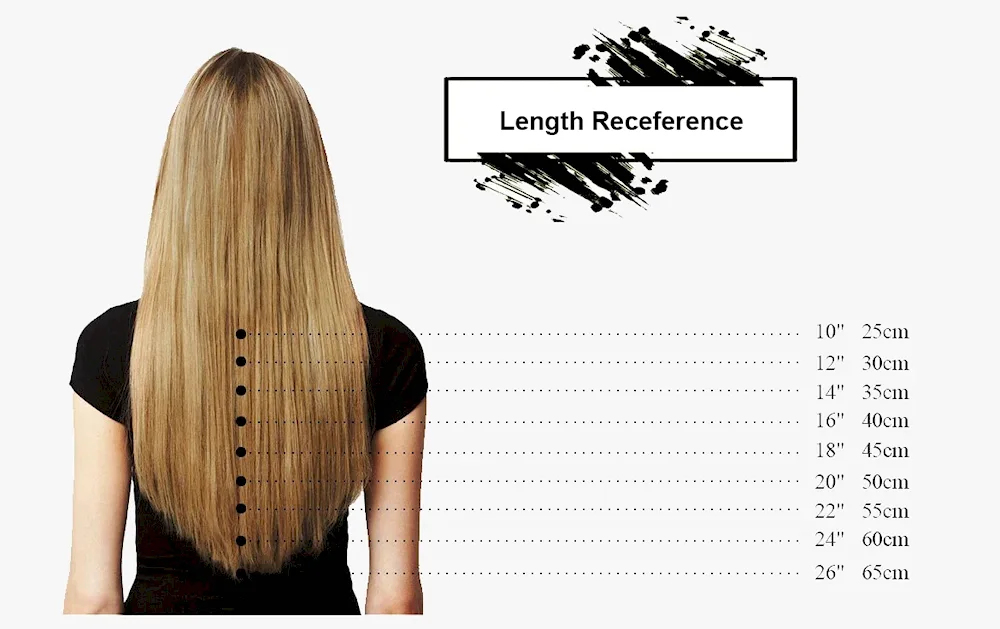 Short medium and long hair