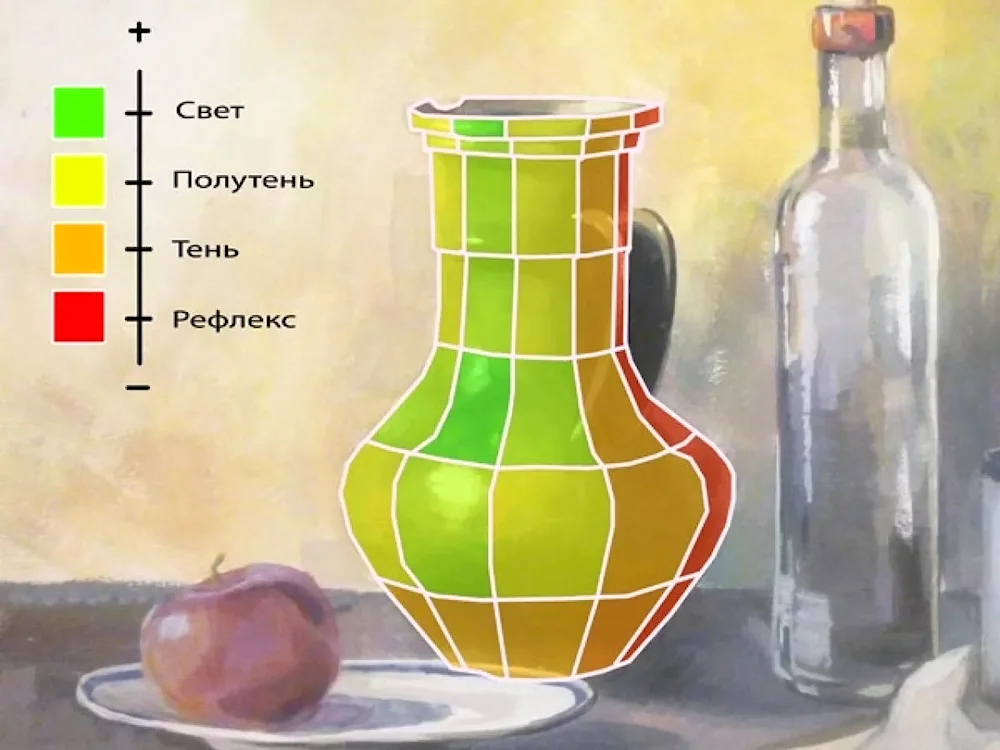Still life with fruit with pencil
