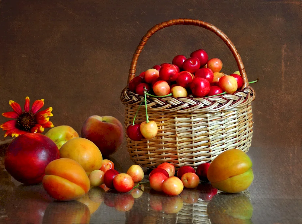 Fruit basket