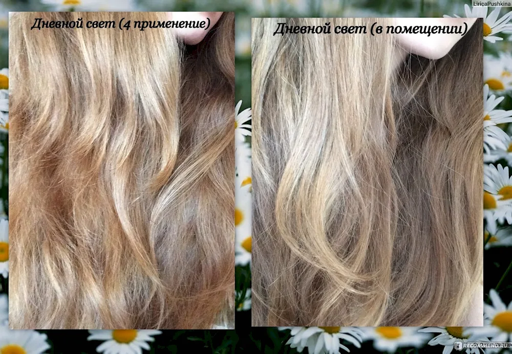 Lemon for hair