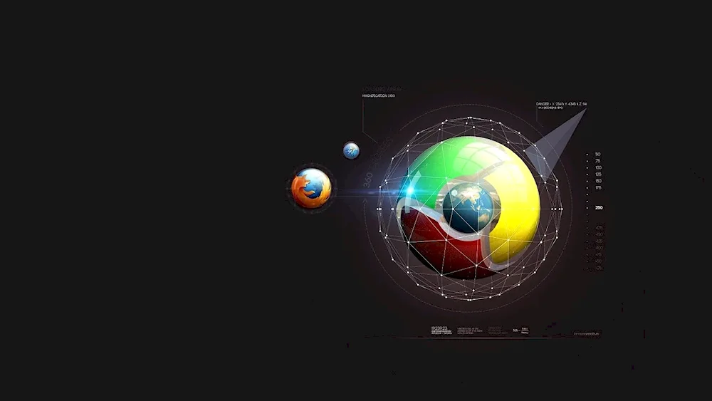 Browser backgrounds