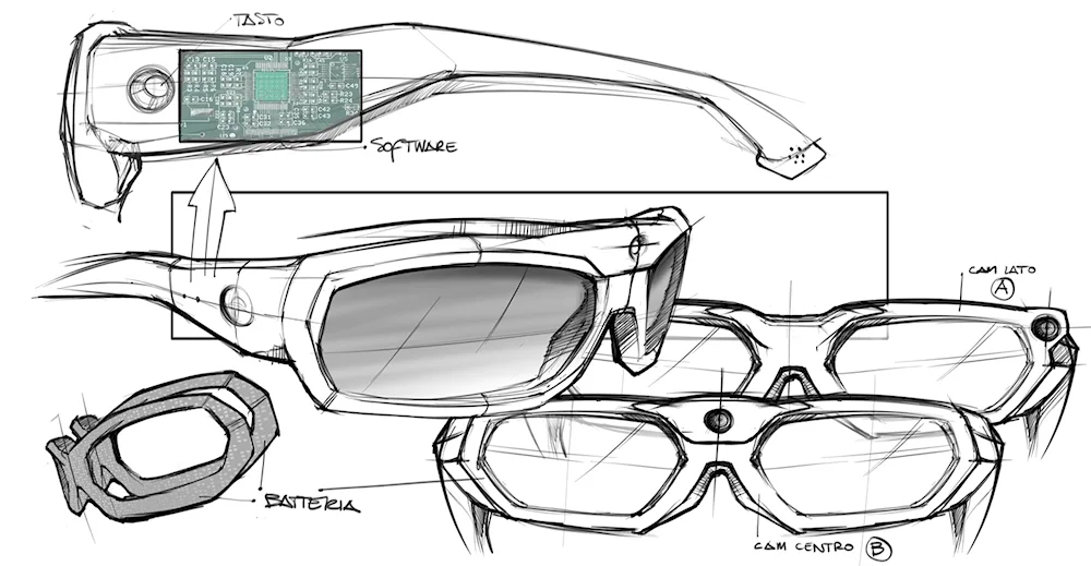 Glasses sketch