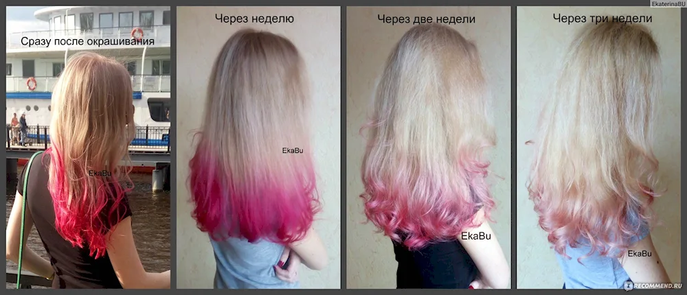 Ollin direct pigment dye