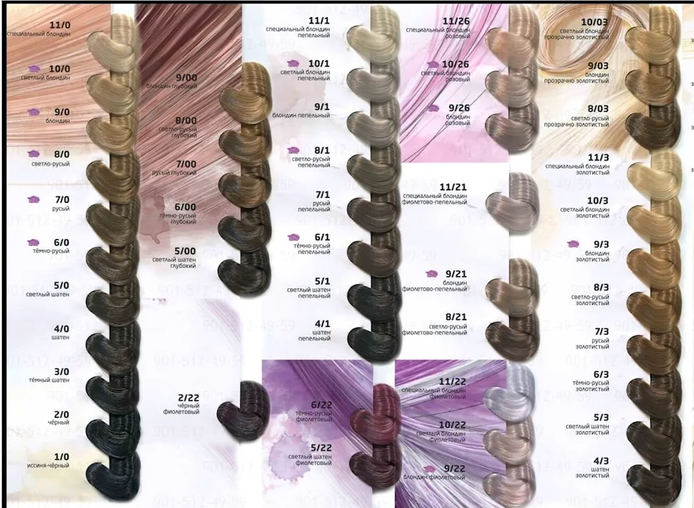 Casting cream Gloss palette 7