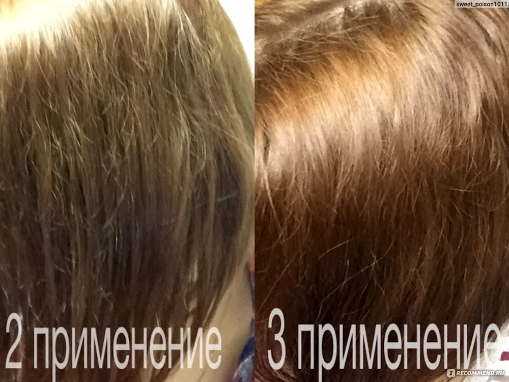 Citric acid hair bleaching