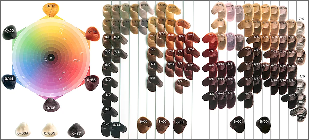 Estel Love Hair Dye Essex Palette