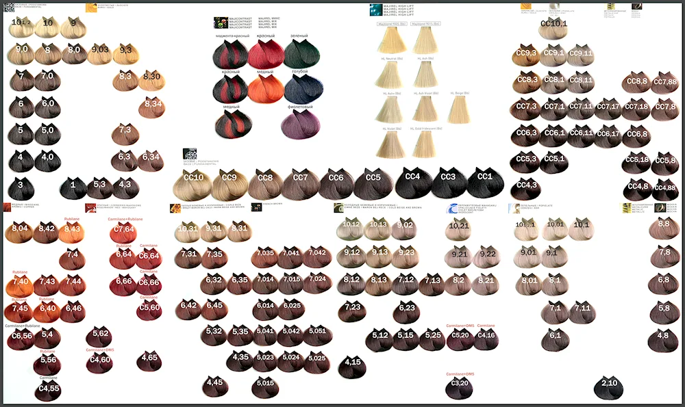 Palette keen professional colour