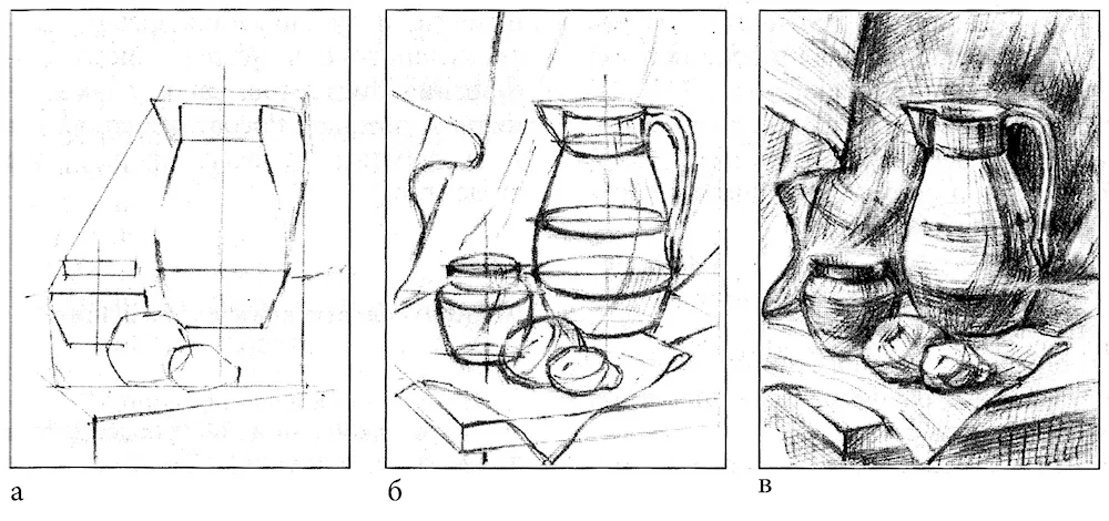 Perspective in Still Life