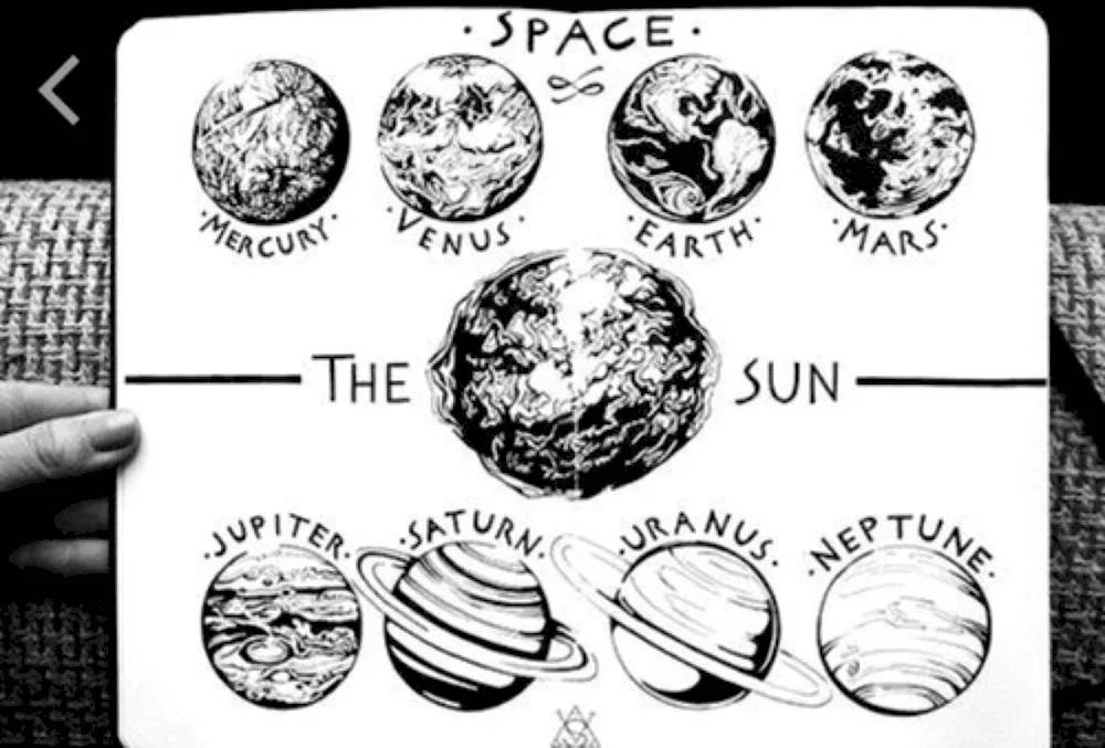 Planet drawing