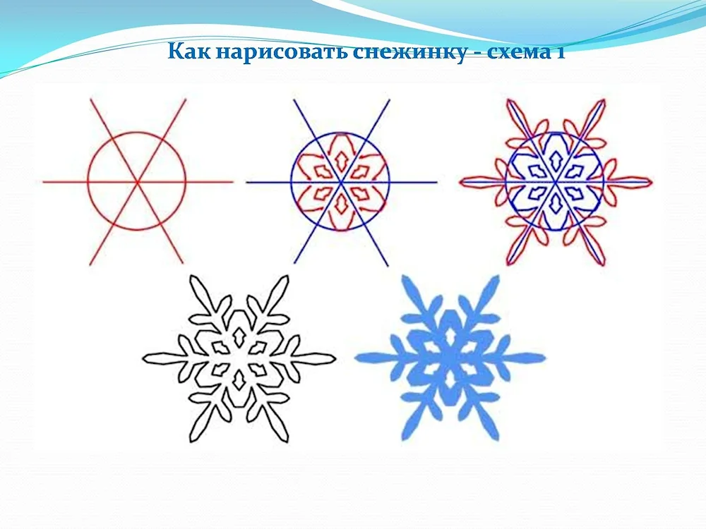 Snowflakes