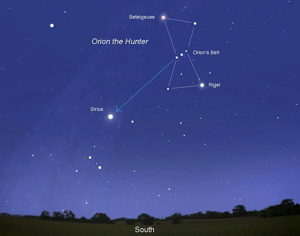 Planet Sirius