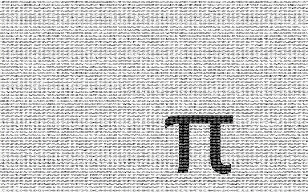 Full number of pi pictures