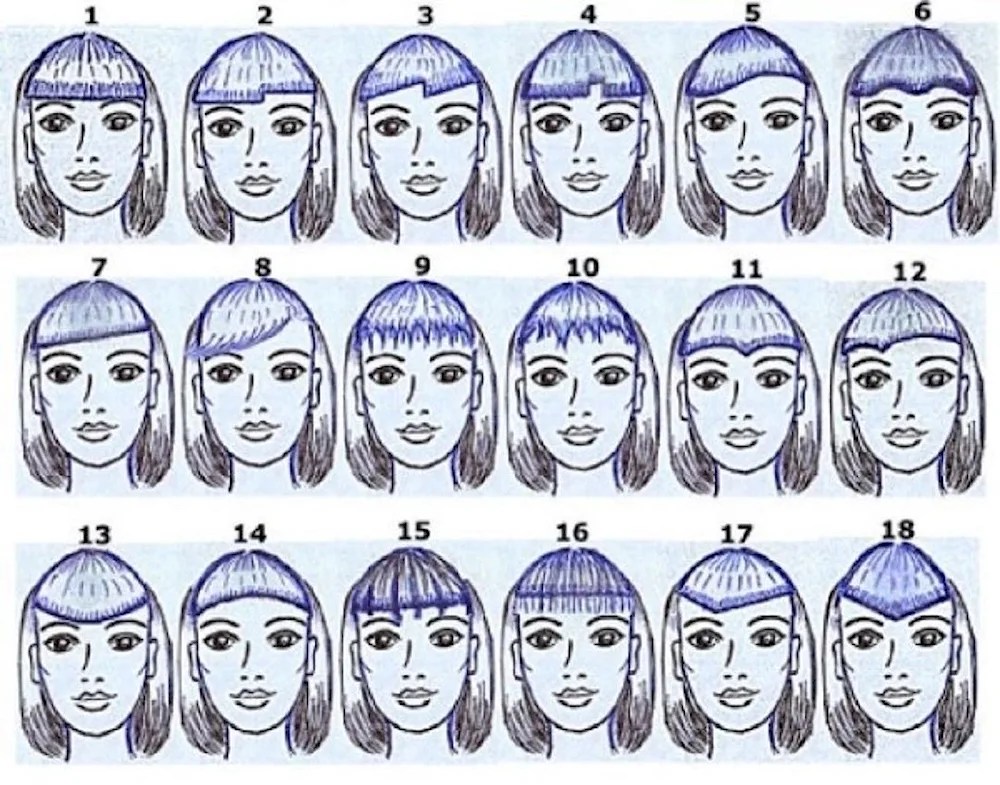 Correct fringes haircut
