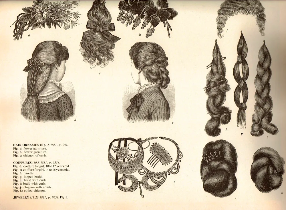 Hairstyles of the 19th century