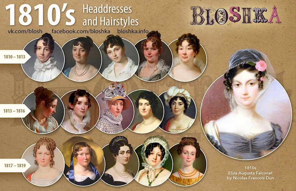 19th century women's hairstyles