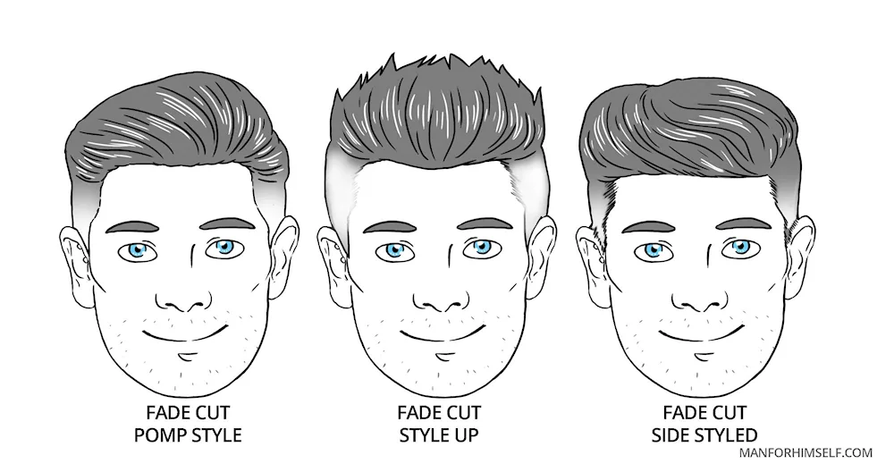 Haircuts for elongated face for men for men's face shape