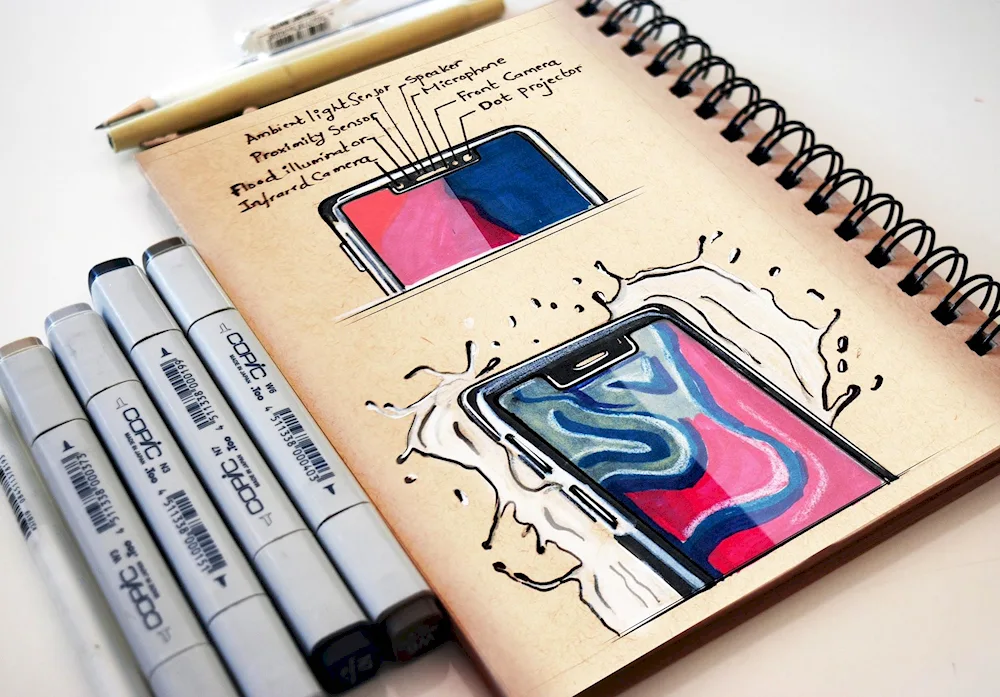 Sketchbook drawing ideas