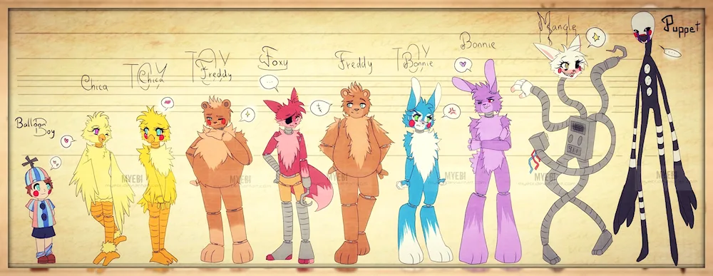 Drawings FNAF