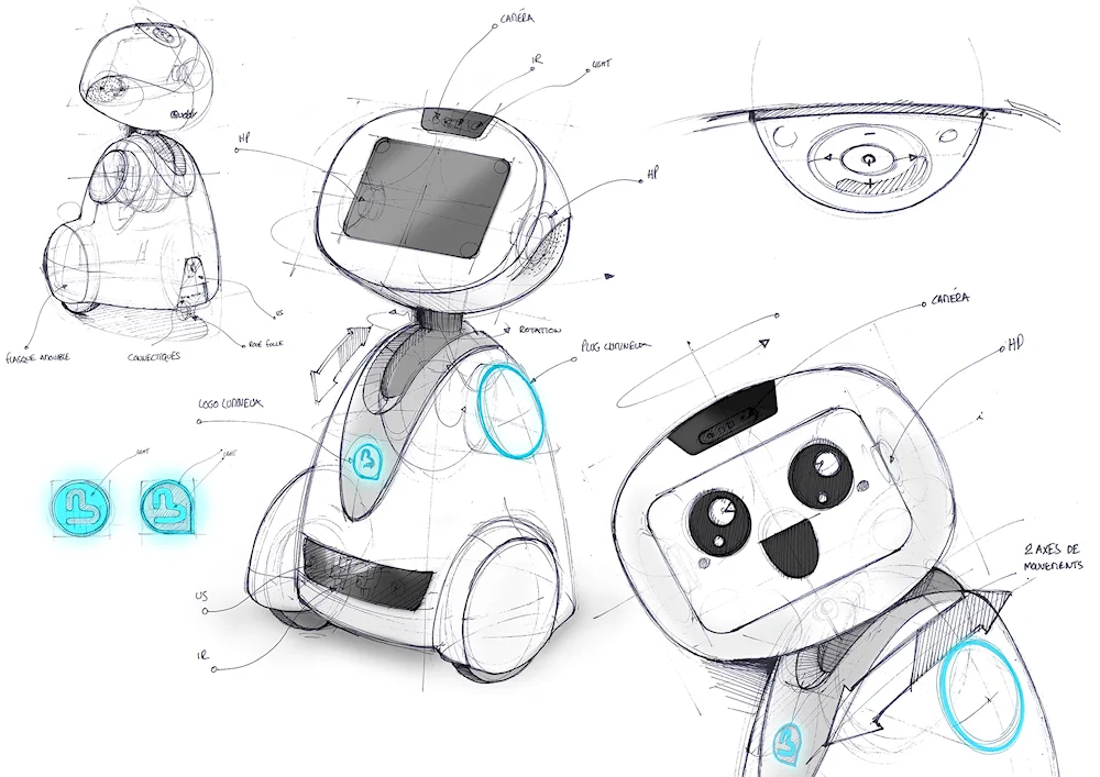 Robot pencil drawing