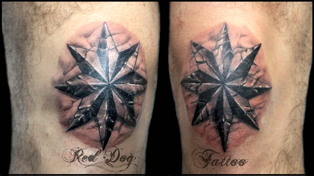 The Wind Rose of the Zonov tattoo