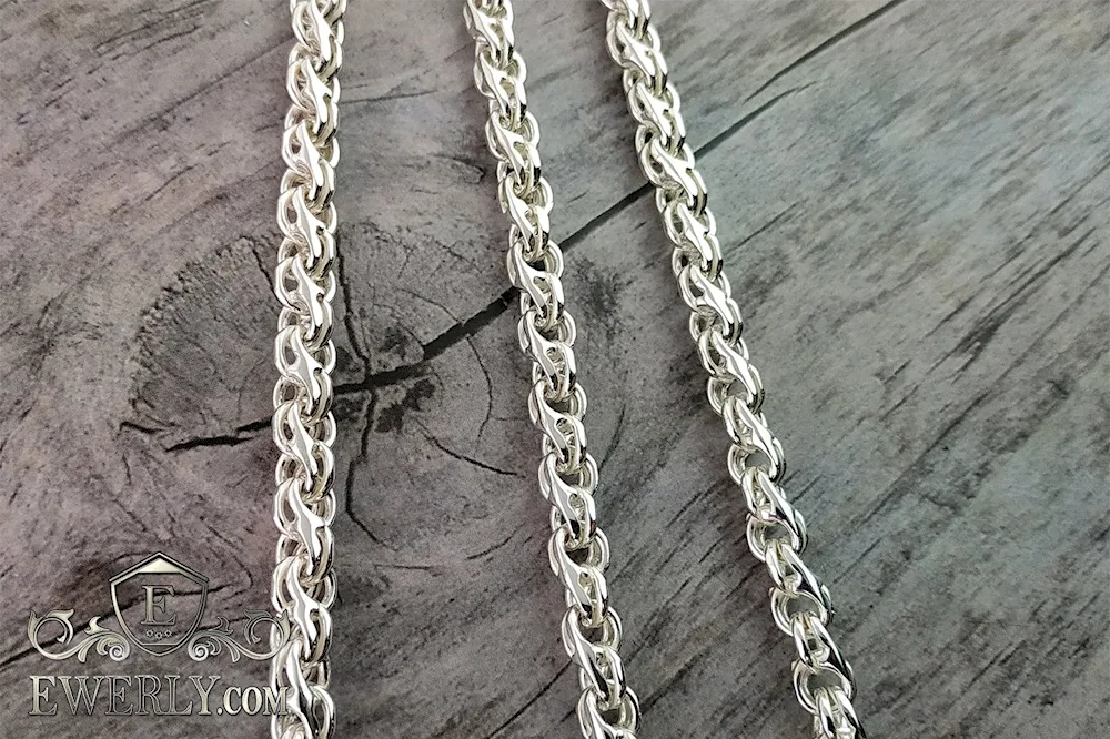 Twisted chain