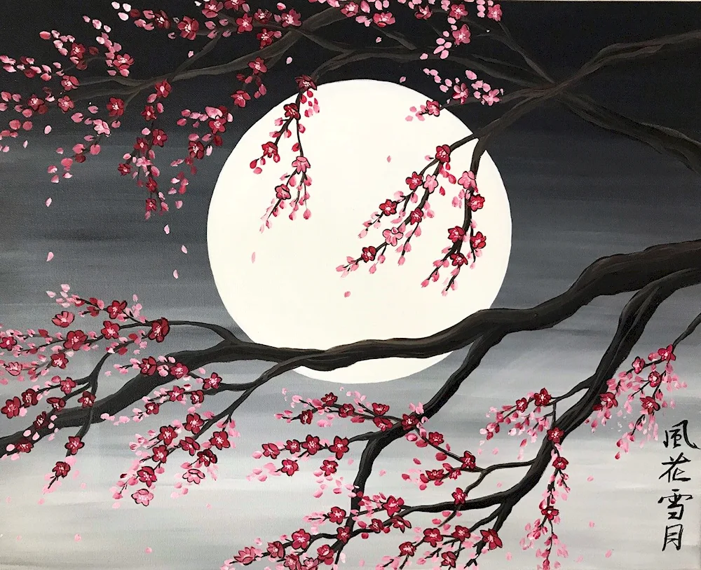 Sakura reference tree