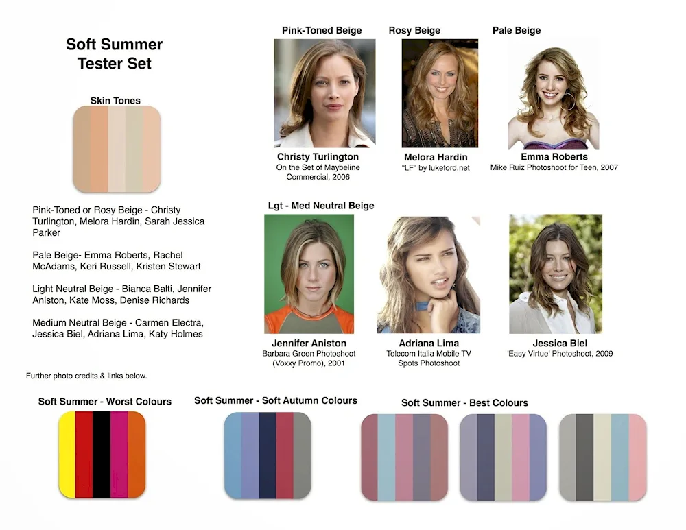 Sarah Jessica Parker colour type