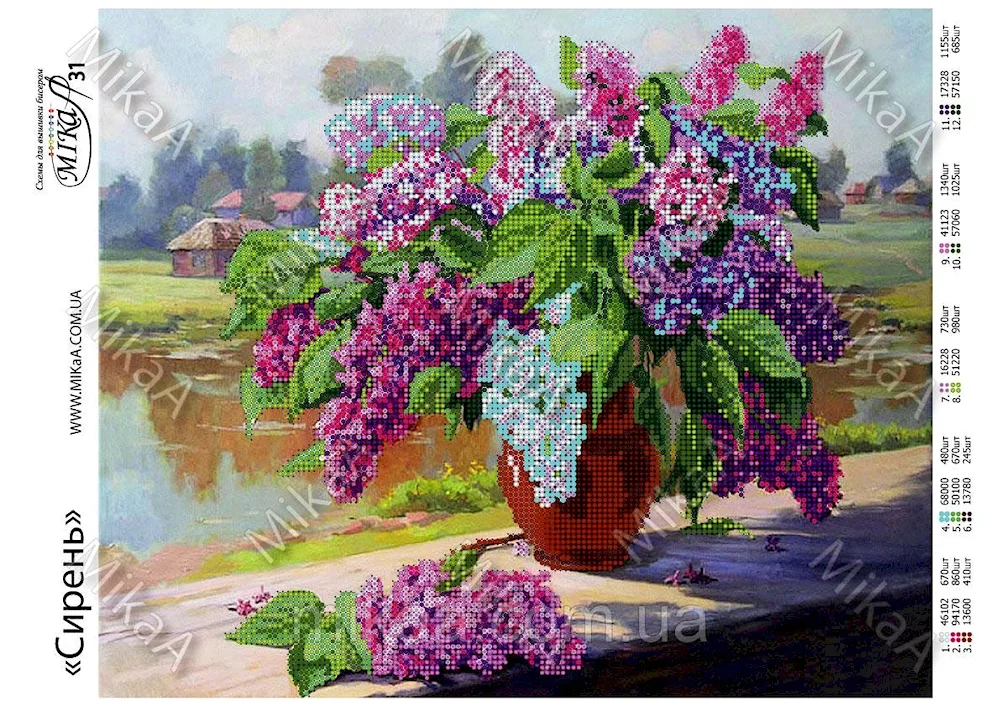 Lilacs Panov Eduard Porfiryevich