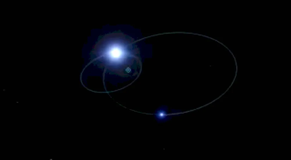 Sirius star