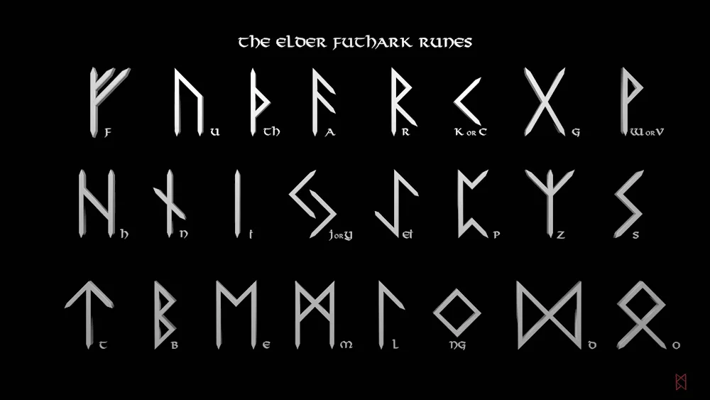 Scandinavian mythology Mjelnir
