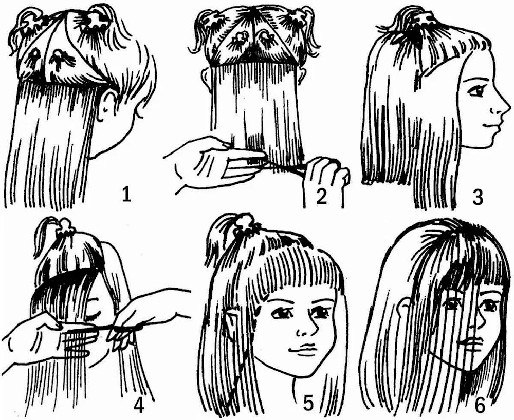 Sessun haircut scheme