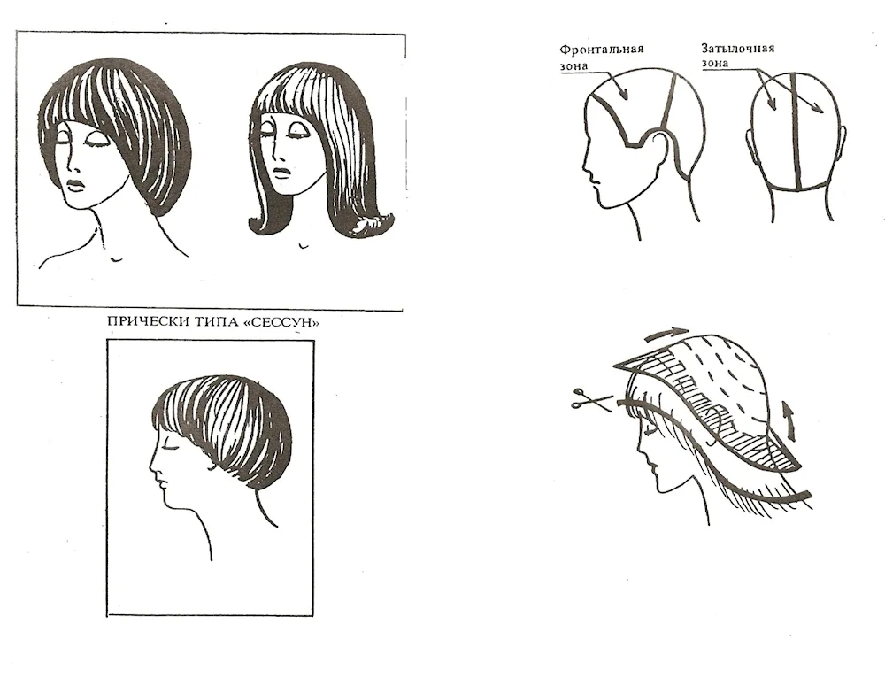 Scheme of haircuts