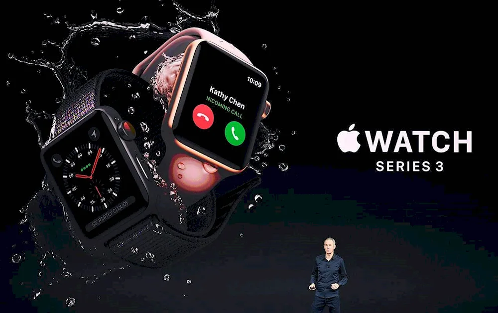 Apple watch s4