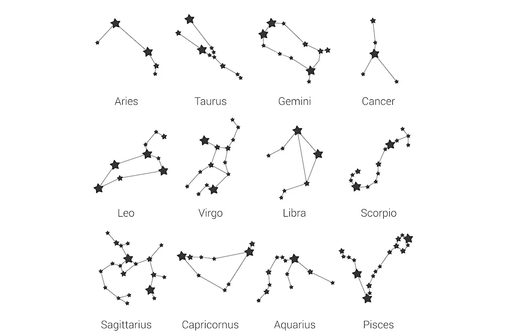 Taurus constellation