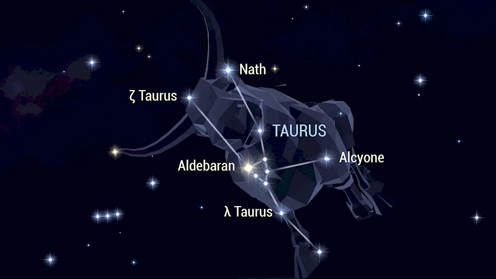 The constellation of Taurus Aldebaran