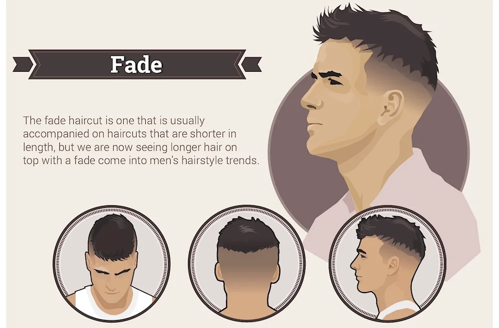 Fade haircut andercut