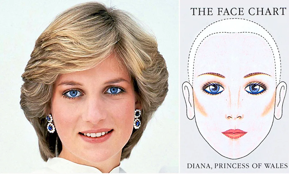 Princess Diana