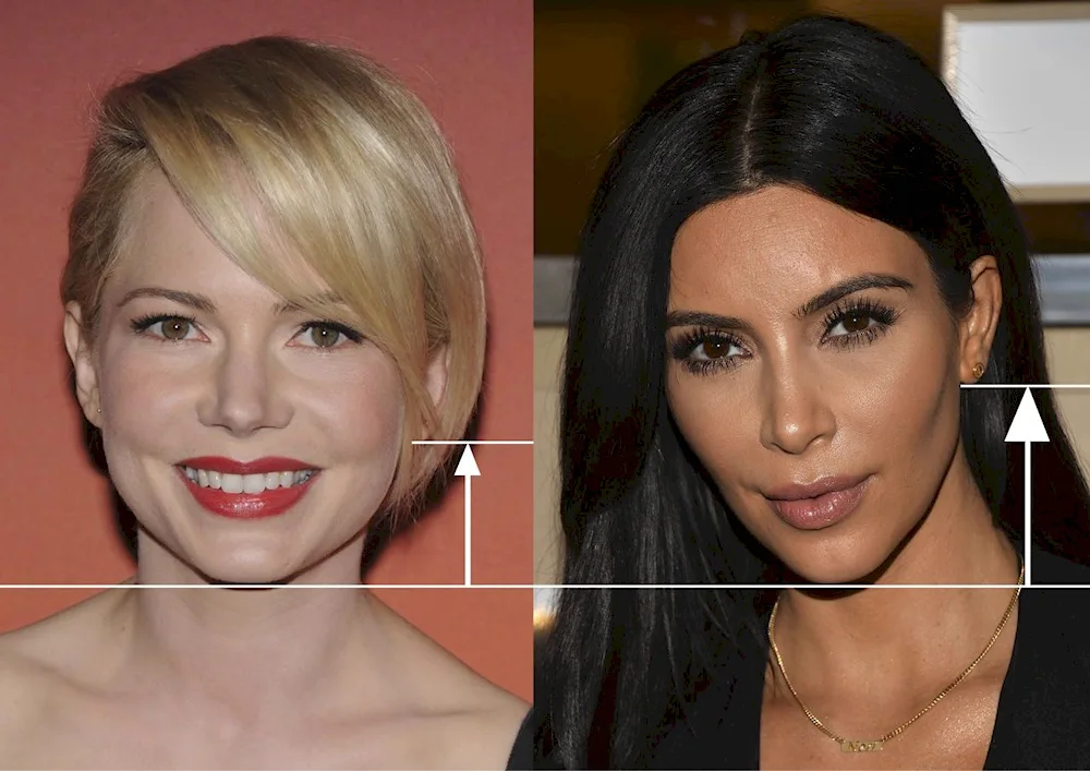 Skinny face haircuts