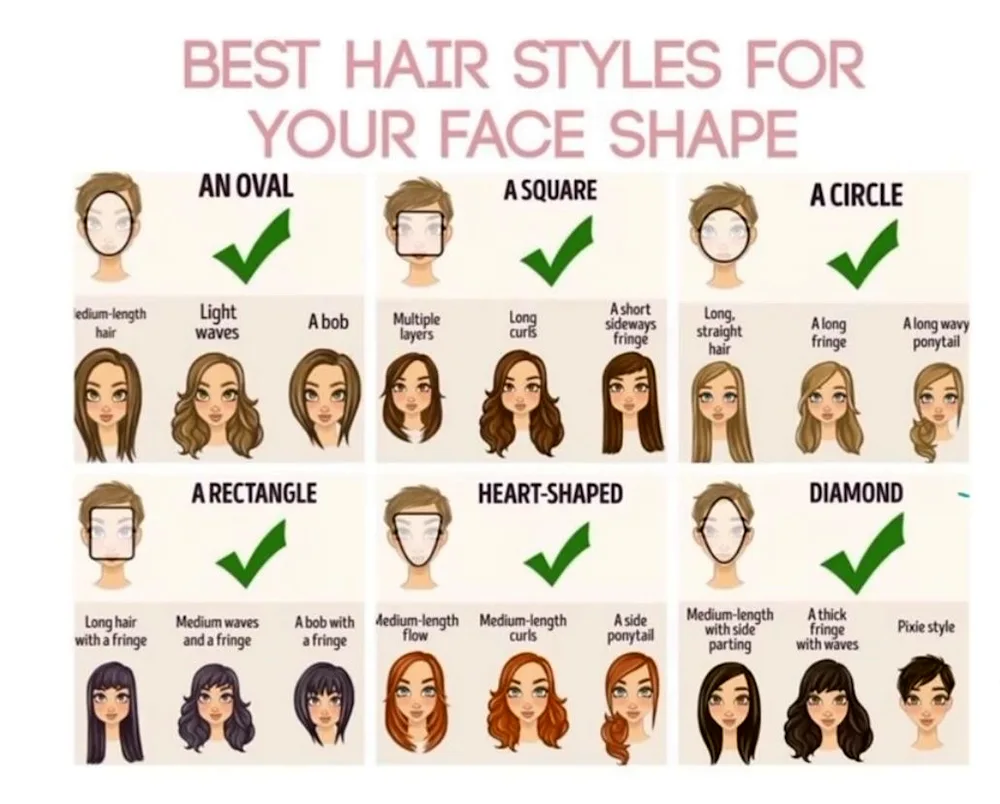 Hairstyles for oval face