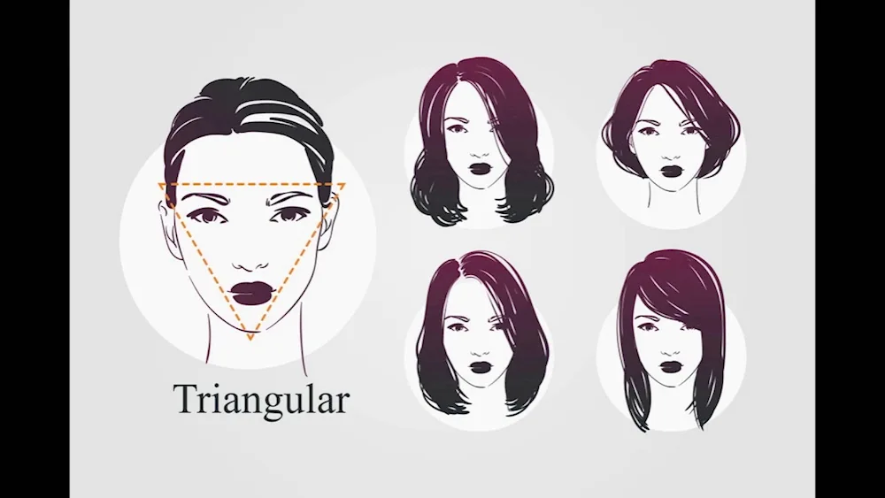 Haircuts for triangular face