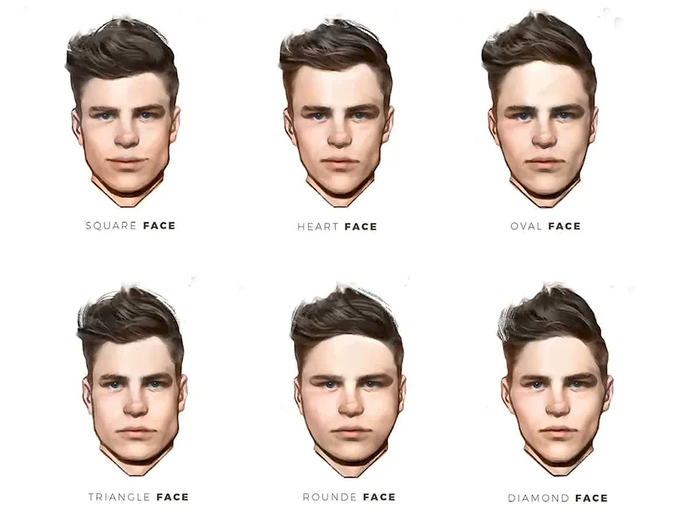 Neil Horan